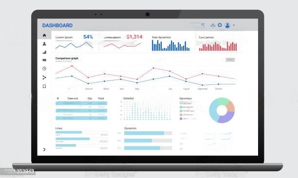 Measuring Your Success Analytics Google Digit